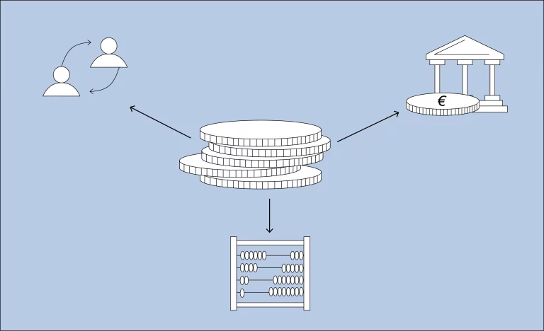 Quelles sont les différentes fonctions fondamentales de la monnaie ?